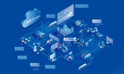 蒲惠智造獲工信部認(rèn)可 主導(dǎo)工業(yè)互聯(lián)網(wǎng)領(lǐng)域標(biāo)準(zhǔn)制訂