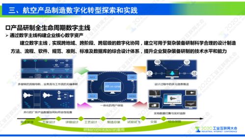 謝剛 工業互聯網支撐復雜航空產品制造數字化轉型